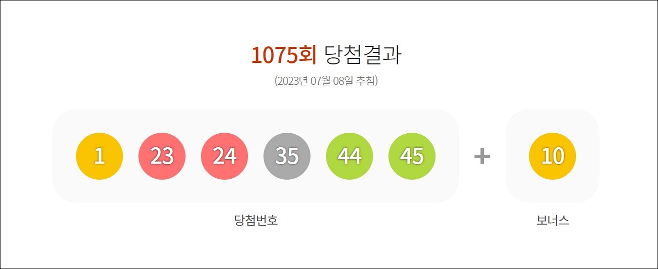 제1075회 로또복권 당첨번호