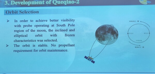 중국, 달 궤도에 통신위성 쏜다…창어-6, 7, 8 미션 지원