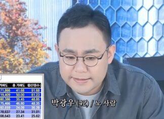 아프리카TV 별풍선으로 돈 가장 많이 번 BJ는? 유튜브 채널 '커맨더지코' 영상