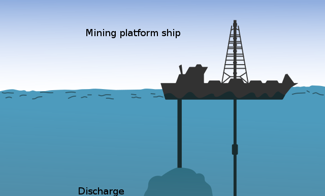 심해 채굴 니켈, 전기차 배터리에 사용가능 심해 채취