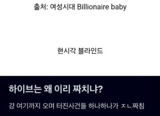 단체로 뽕차있는 하이브 직원들(+블라인드)