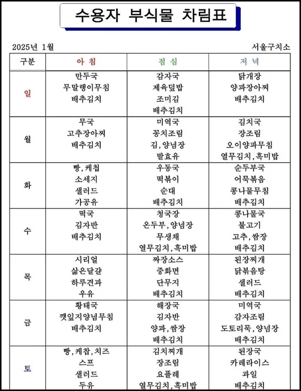 서울구치소 식단표