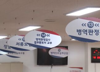 정신병 호소해 보충역 받은 20대, 여행 가고 여친 만나다가 걸린 최후 군인 군대 병역