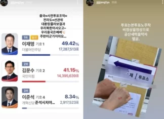 “대선 조작” “CCP OUT” “멸공” 심각한 양궁 국대 장채환 인스타
