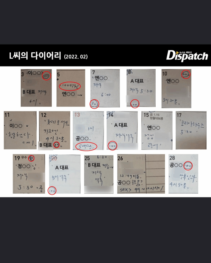 L씨의 성매매 기록 다이어리