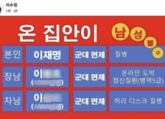 “이재명 집안은 남성 불구” 가짜뉴스 올린 국힘 이수정 근황 이수정 페이스북