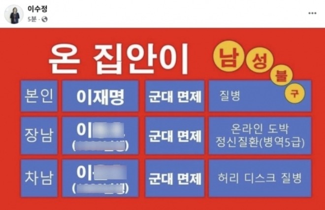 이수정 페이스북